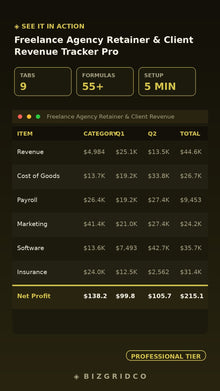 Freelance Agency Client Revenue Tracker | Retainer Tracker Spreadsheet | Client Profitability Excel Google Sheets - BizGridCo.