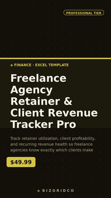 Freelance Agency Client Revenue Tracker | Retainer Tracker Spreadsheet | Client Profitability Excel Google Sheets - BizGridCo.
