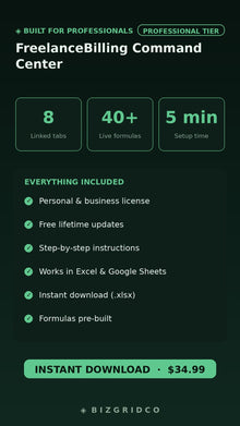 Freelance Billing Command Center | Invoice Tracker, Client Billing & Cash Flow Spreadsheet Template - BizGridCo.