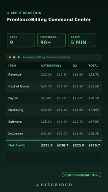 Freelance Billing Command Center | Invoice Tracker, Client Billing & Cash Flow Spreadsheet Template - BizGridCo.