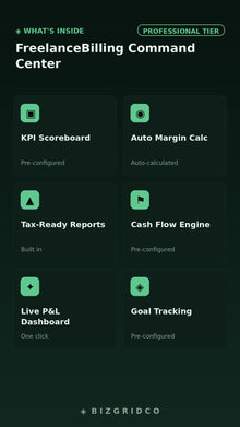 Freelance Billing Command Center | Invoice Tracker, Client Billing & Cash Flow Spreadsheet Template - BizGridCo.