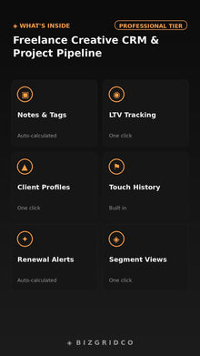Freelance Creative CRM & Project Pipeline Tracker | Client Management System for Designers & Freelancers - BizGridCo.