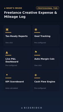 Freelance Expense Tracker & Mileage Log | Schedule C Spreadsheet | Profit and Loss | Bookkeeping Spreadsheet - BizGridCo.