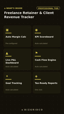 Freelance Income Tracker Google Sheets | Client Revenue & Retainer Billing | Profit and Loss Spreadsheet - BizGridCo.