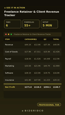 Freelance Income Tracker Google Sheets | Client Revenue & Retainer Billing | Profit and Loss Spreadsheet - BizGridCo.