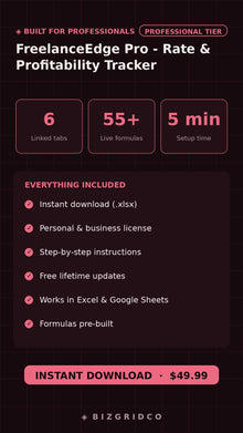 Freelance Rate & Profitability Tracker Excel Spreadsheet | Client Pricing Dashboard | Solopreneur Finance Tool - BizGridCo.