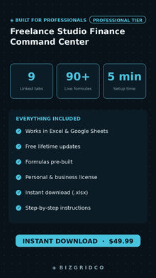 Freelance Studio Finance Tracker | Revenue, Cash Flow & Tax Dashboard for Solo Creative Professionals - BizGridCo.