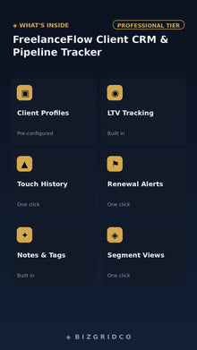 FreelanceFlow Client CRM & Pipeline Tracker | Freelancer CRM Template | Client Management System - BizGridCo.
