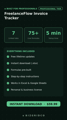 FreelanceFlow Invoice Tracker Spreadsheet | Freelancer Invoice Manager | Client Billing Cash Flow Template - BizGridCo.
