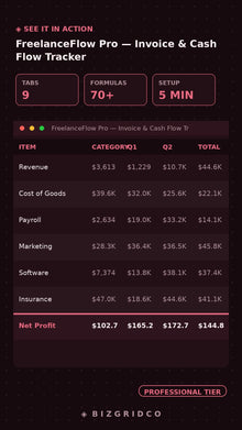 FreelanceFlow Pro Invoice & Cash Flow Tracker | Freelancer Finance Tool | Income Forecast | Tax Ready - BizGridCo.