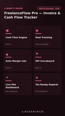 FreelanceFlow Pro Invoice & Cash Flow Tracker | Freelancer Finance Tool | Income Forecast | Tax Ready - BizGridCo.