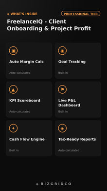 FreelanceIQ Client Onboarding & Project Profit Tracker | Freelancer Finance Dashboard Spreadsheet Tool - BizGridCo.
