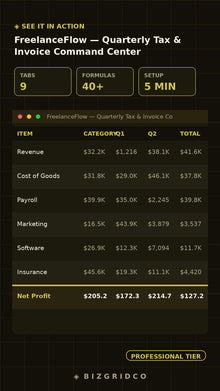 Freelancer Tax Spreadsheet | Quarterly Estimated Tax Calculator & Invoice Tracker for 1099 Self-Employed | Google Sheets - BizGridCo.