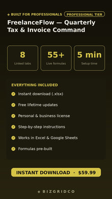 Freelancer Tax Spreadsheet | Quarterly Estimated Tax Calculator & Invoice Tracker for 1099 Self-Employed | Google Sheets - BizGridCo.