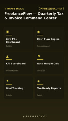 Freelancer Tax Spreadsheet | Quarterly Estimated Tax Calculator & Invoice Tracker for 1099 Self-Employed | Google Sheets - BizGridCo.