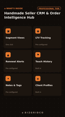 Handmade Seller CRM & Order Intelligence Hub | Custom Order Tracker | Repeat Buyer System - BizGridCo.
