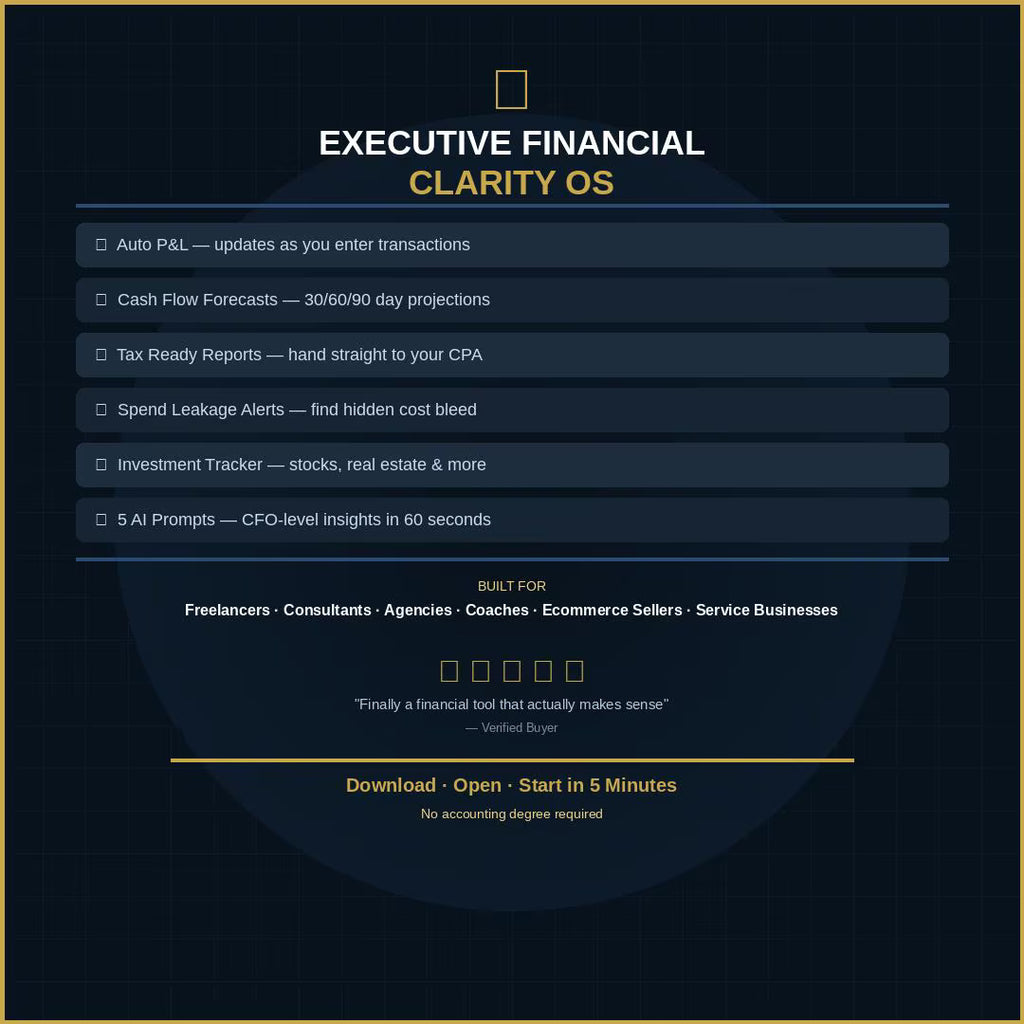 Profit Loss Statement Template | Cash Flow Tracker (Excel, Google Sheets)