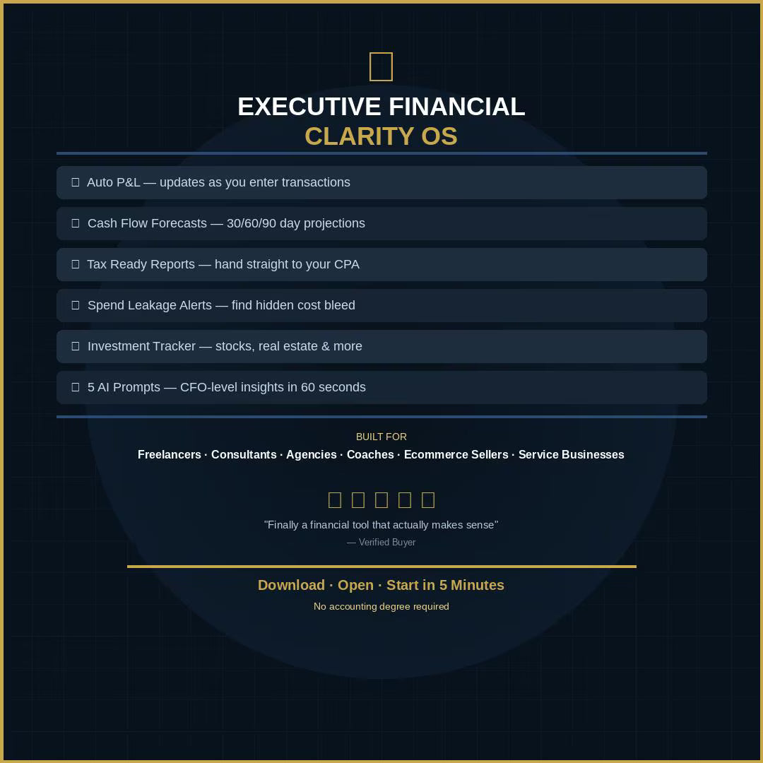 Profit Loss Statement Template | Cash Flow Tracker (Excel, Google Sheets)