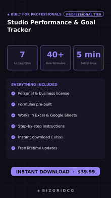 Interior Design Studio Performance Tracker | KPI Dashboard | Billable Hours, Project Margins & Revenue Goals - BizGridCo.