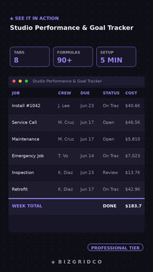 Interior Design Studio Performance Tracker | KPI Dashboard | Billable Hours, Project Margins & Revenue Goals - BizGridCo.