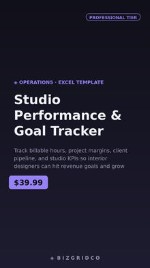 Interior Design Studio Performance Tracker | KPI Dashboard | Billable Hours, Project Margins & Revenue Goals - BizGridCo.