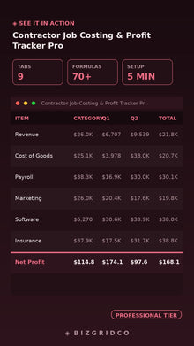 Job Costing Spreadsheet Contractor Profit Tracker Excel Google Sheets Small Business Finance Template - BizGridCo.