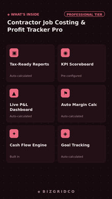 Job Costing Spreadsheet Contractor Profit Tracker Excel Google Sheets Small Business Finance Template - BizGridCo.