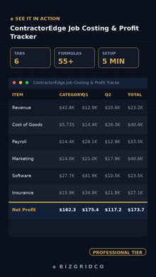 Job Costing Spreadsheet Contractor Profit Tracker Labor Cost Construction Budget Excel Google Sheets - BizGridCo.