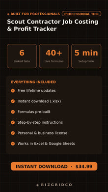 Job Costing Spreadsheet Contractor Profit Tracker Labor & Material Overrun Control Excel Google Sheets - BizGridCo.