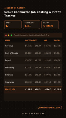 Job Costing Spreadsheet Contractor Profit Tracker Labor & Material Overrun Control Excel Google Sheets - BizGridCo.