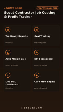 Job Costing Spreadsheet Contractor Profit Tracker Labor & Material Overrun Control Excel Google Sheets - BizGridCo.