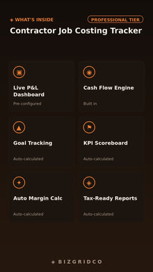 Job Costing Tracker for Contractors | Manage Multiple Projects & Margins in Excel or Google Sheets - BizGridCo.