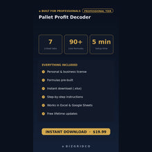 Liquidation Pallet Profit Tracker for Resellers | True Margin and ROI Calculator with SKU Ranker - BizGridCo.