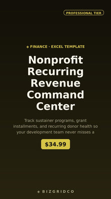 Nonprofit Recurring Revenue Tracker | Sustainer Program Dashboard | Grant & Donor Retention Excel Template - BizGridCo.