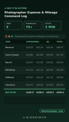 Photographer Expense & Mileage Log | Schedule C Tax Tracker | Freelance Studio Photography Business Finance - BizGridCo.