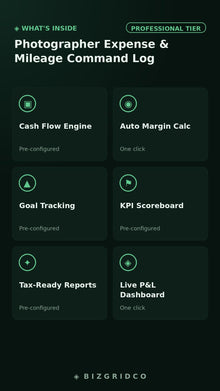 Photographer Expense & Mileage Log | Schedule C Tax Tracker | Freelance Studio Photography Business Finance - BizGridCo.