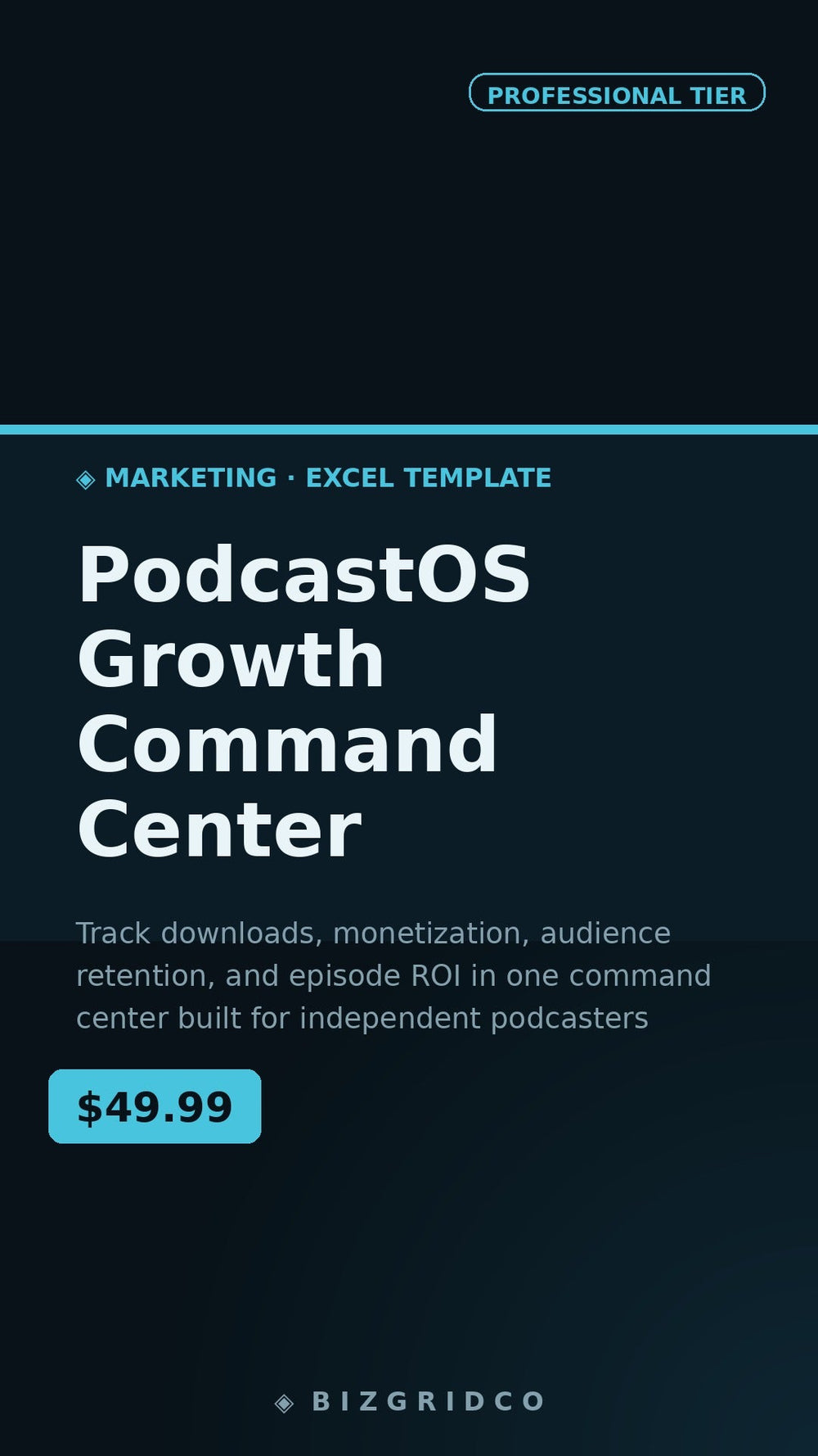 Podcast Growth Tracker Spreadsheet | Downloads, Monetization & Episode ROI | Google Sheets Template - BizGridCo.