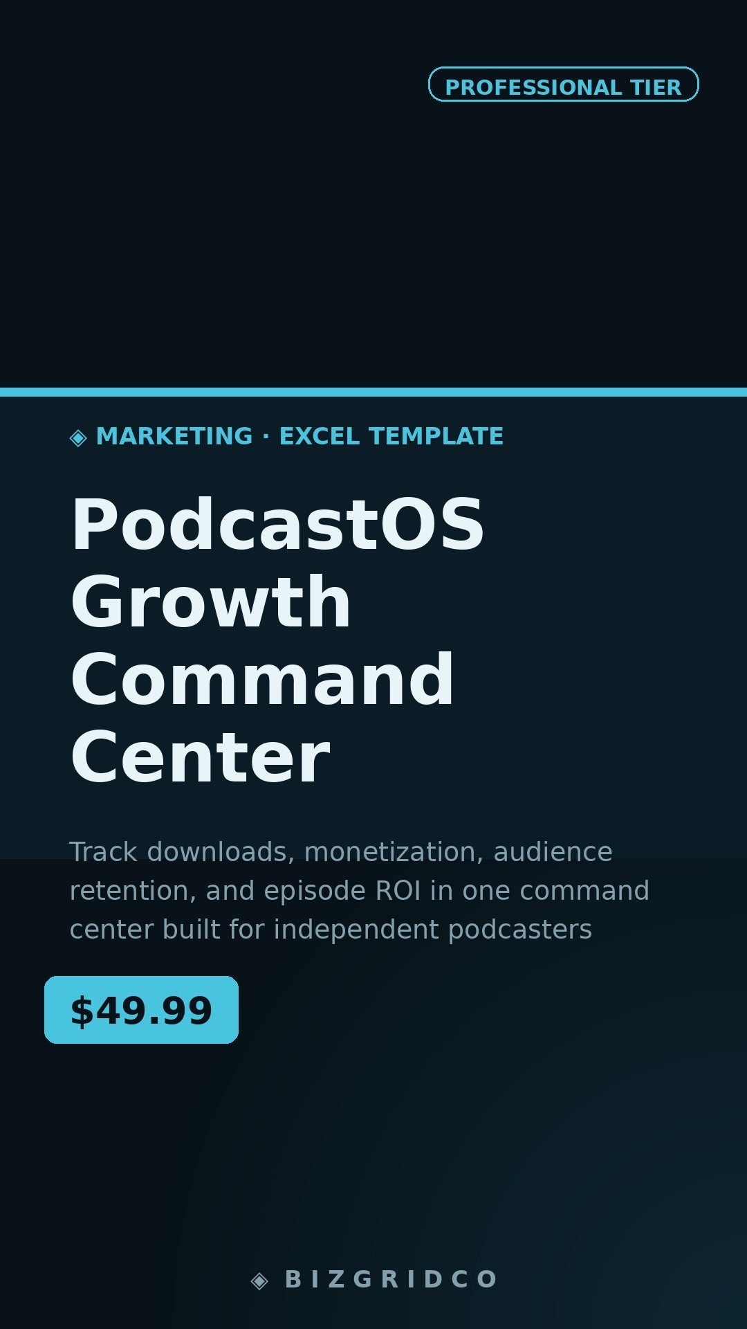 Podcast Growth Tracker Spreadsheet | Downloads, Monetization & Episode ROI | Google Sheets Template - BizGridCo.