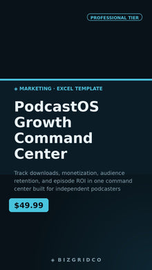 Podcast Growth Tracker Spreadsheet | Downloads, Monetization & Episode ROI | Google Sheets Template - BizGridCo.