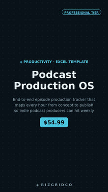 Podcast Production OS Notion Template | Episode Tracker for Indie Podcasters | Guest & Sponsor Manager - BizGridCo.
