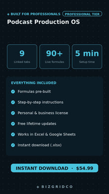 Podcast Production OS Notion Template | Episode Tracker for Indie Podcasters | Guest & Sponsor Manager - BizGridCo.