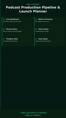 Podcast Production Planner Excel Template | Episode Tracker, Launch Checklist, Guest Tracker - BizGridCo.