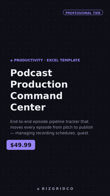 Podcast Production Tracker | Episode Pipeline, Guest Logistics & Release Calendar Spreadsheet Template - BizGridCo.