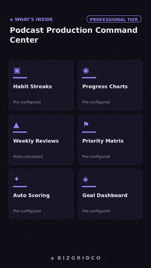 Podcast Production Tracker | Episode Pipeline, Guest Logistics & Release Calendar Spreadsheet Template - BizGridCo.