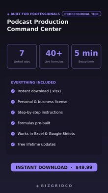 Podcast Production Tracker | Episode Pipeline, Guest Logistics & Release Calendar Spreadsheet Template - BizGridCo.