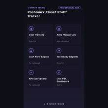 Poshmark Profit Tracker for Resellers | Closet Inventory and Fee Calculator Spreadsheet for Active Sellers - BizGridCo.