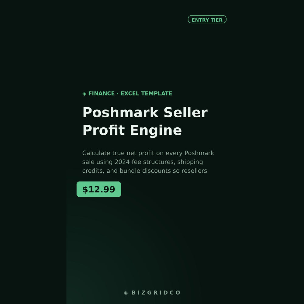 Poshmark Profit Tracker for Resellers | Net Profit Calculator with Fees, Shipping and Bundle Discounts - BizGridCo.