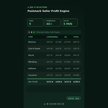 Poshmark Profit Tracker for Resellers | Net Profit Calculator with Fees, Shipping and Bundle Discounts - BizGridCo.