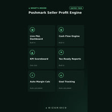 Poshmark Profit Tracker for Resellers | Net Profit Calculator with Fees, Shipping and Bundle Discounts - BizGridCo.