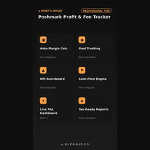 Poshmark Profit Tracker with Fee Calculator | Excel and Google Sheets Spreadsheet for Resellers - BizGridCo.